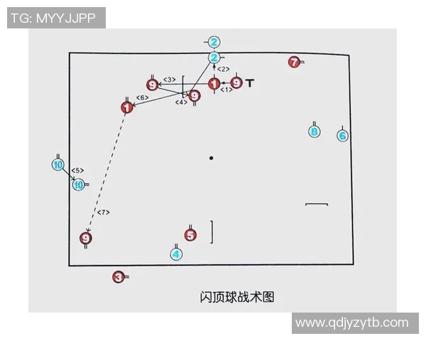 北京足球队技术揭秘：从战术布局到球员训练的深度分析与探讨