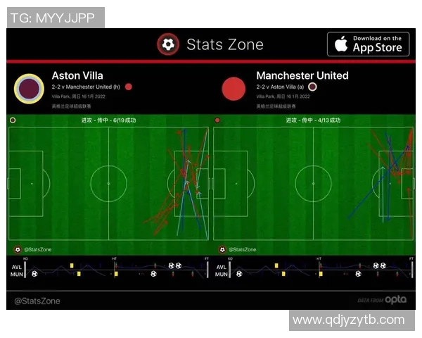 广州足球队与成都足球队赛后复盘分析及比赛经验总结 广州足球队与成都足球队赛后复盘分析及比赛经验总结