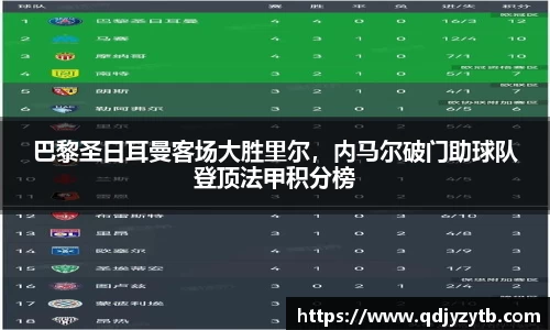 巴黎圣日耳曼客场大胜里尔，内马尔破门助球队登顶法甲积分榜