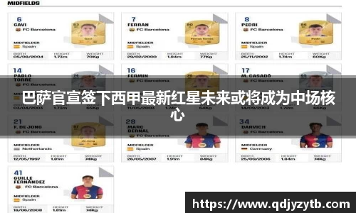 巴萨官宣签下西甲最新红星未来或将成为中场核心