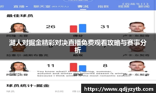 湖人对掘金精彩对决直播免费观看攻略与赛事分析