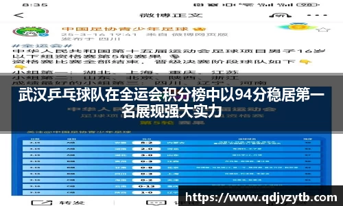 武汉乒乓球队在全运会积分榜中以94分稳居第一名展现强大实力